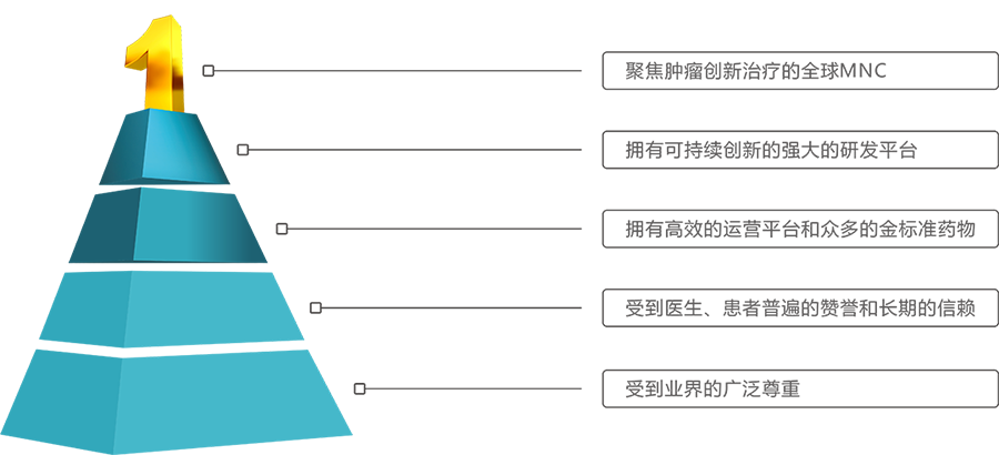 走进利发国际(2)改小.png